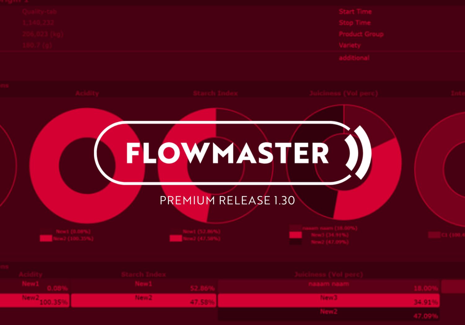 Aweta Flow Master Premium, Version 1.30